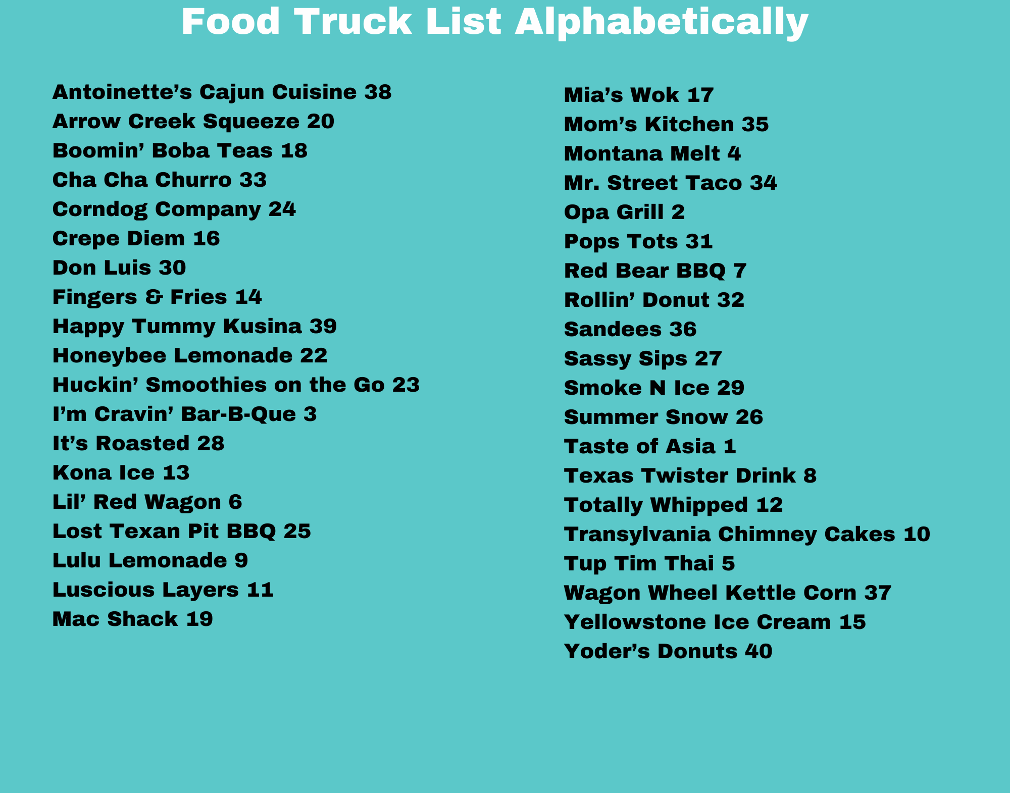 Food Truck List - Food Truck Battle on the Yellowstone 2025
