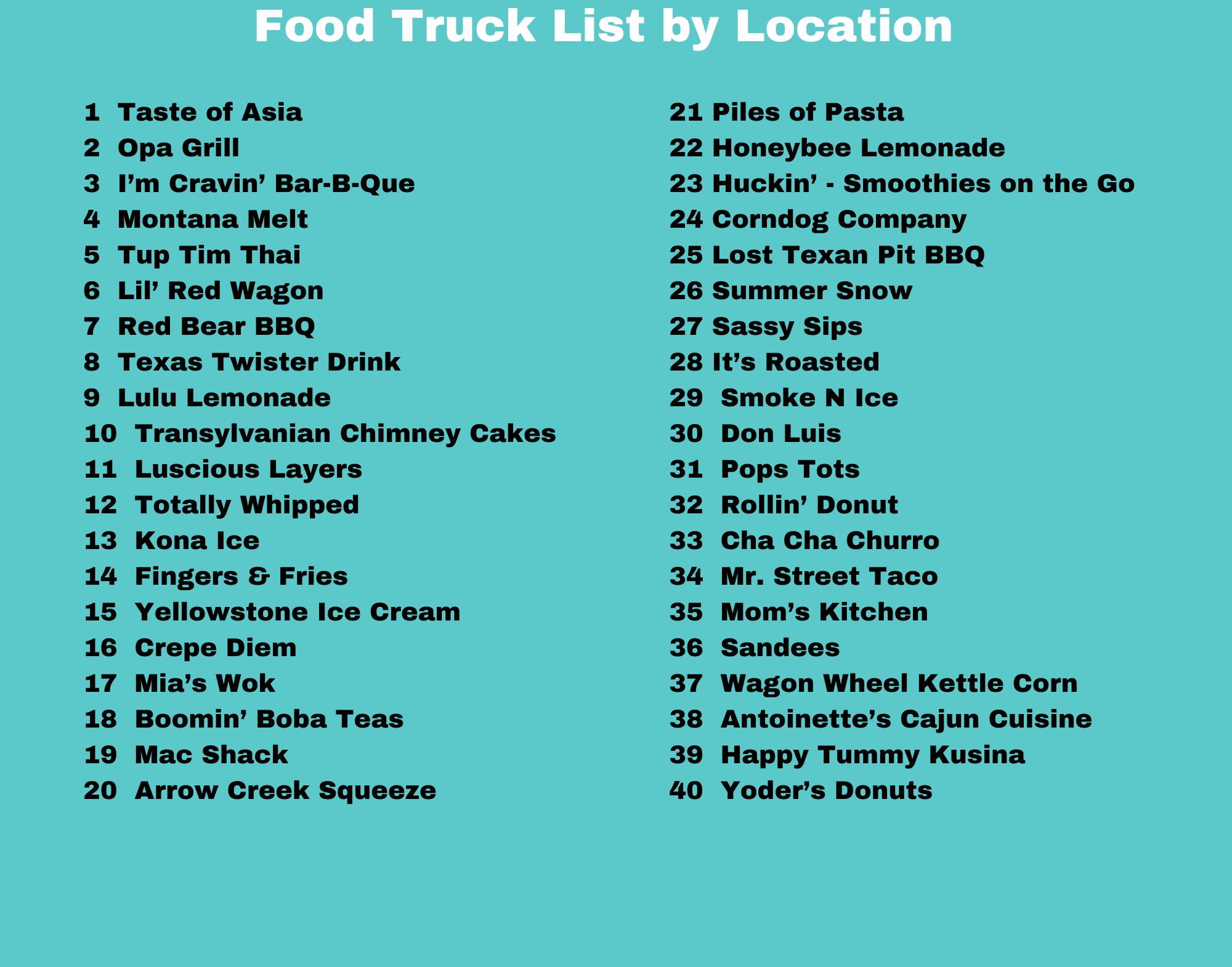 Food Truck Locations - Food Truck Battle on the Yellowstone 2025